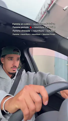 Femme à tord + preuve qu’elle a tord + Nourriture = Elle est nourrie et elle a encore raison .