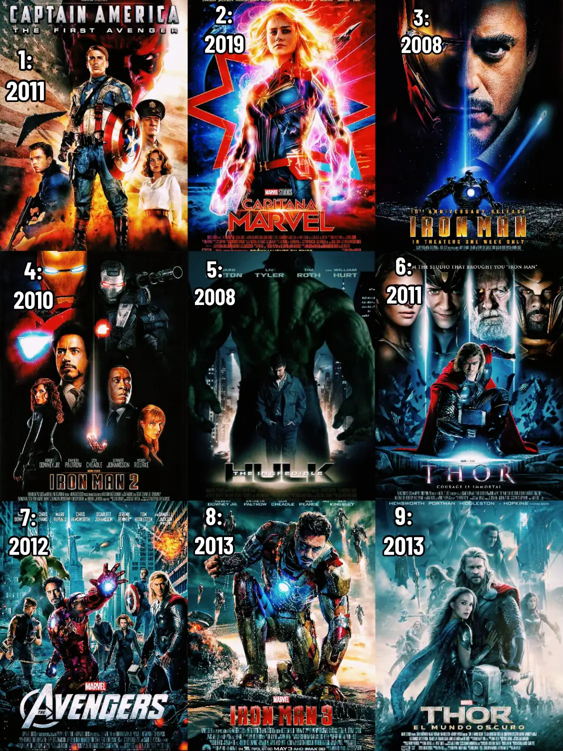 Orden Cronologico de Marvel, #Marvel #Orden #Peliculas #fyp #fill #flip #Viral #Viralvideo #ViralTiktok