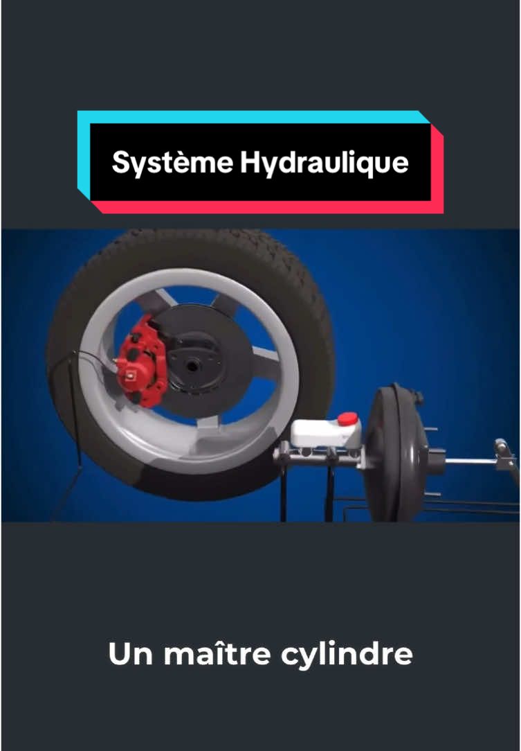 Comment fonctionnent les freins hydrauliques #invention #Hydraulique #mécanique #apprendresurtiktok #pourtoi #fyp 