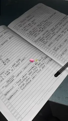 Invest mindset🧠 #investasi#crypto#trading#forex#bitcoin#asetcrypto#analisis#fyp