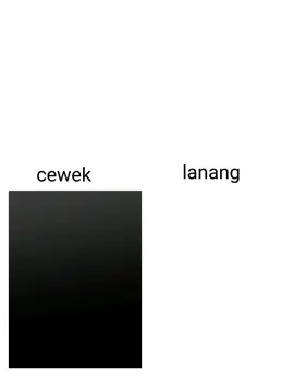 #perbedaan Lanang dan cewek ketika punya uang 💰🖕😜🖕🤑🤑🤑🤑🤑🤑🤑🤑💰💰💰💰💰
