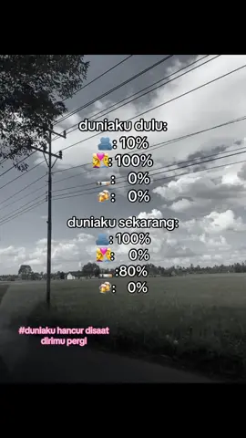 #fypage #fypviralシ #jarangfyp @yoell nih bang ya