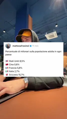 👋Ciao se ancora non mi conosci, sono Matteo Afrasinei, Investitore e Divulgatore Finanziario. Il mio obiettivo è quello di restituire ai risparmiatori i soldi che banche, poste, consulenti e assicurazioni gli rubano da anni con commissioni altissime e performance scadenti. Segui il mio profilo se sei interessato a: ✅Investire i tuoi risparmi a lungo termine; ✅Creare una pianificazione finanziaria per raggiungere un qualsiasi obiettivo; ✅Riprendere in mano la tua situazione finanziaria. Ti aspetto 🔥 #finanzapersonale #Investimenti #finanza #economia 