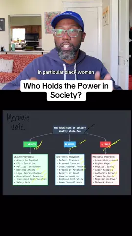 Understanding Power, Privilege, and Inequality in American Society Explore how wealth, race, and gender shape access to privilege and power in America. A candid breakdown of systemic inequality and the need for solidarity, especially among marginalized communities. #hoffdigital #socialjustice #systemicinequality #wealthandpower #raceandprivilege #genderequity #blackvoices #intersectionality