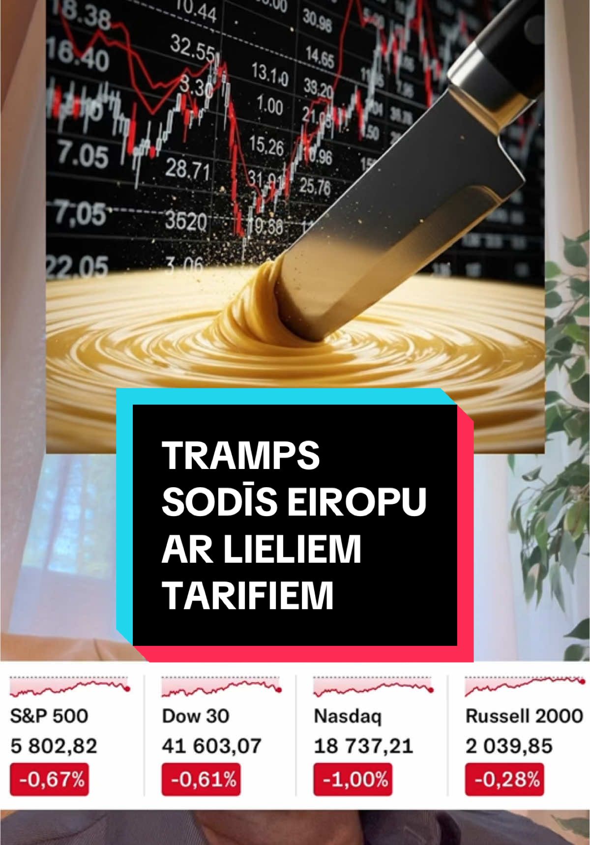 ASV akciju tirgus 23-25 Maijs 2025 Mans saturs nav investīciju rekomendācija. Pievienojies Telegram  grupai “NaudasPasaule” #nauda #akcijas #investīcijas #vērtspapīri #NASDAQ #ASV #SP500 #Tramps #Trump  #bitkoins #bitcoin #crypto #kripto