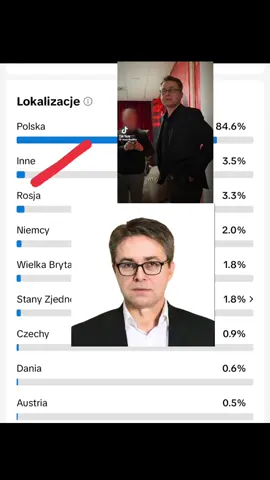 #maciejmaciak#dc#wybory#rosja#meme#fypppppppppppppppppppp#idol