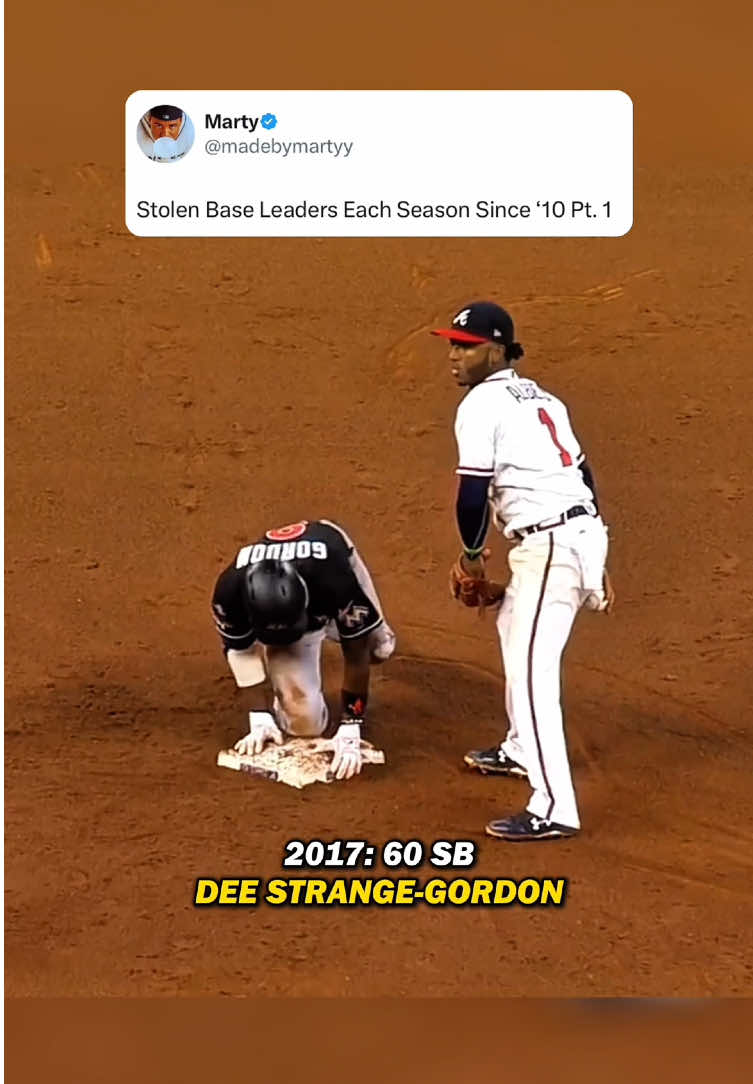 Stolen base leaders each season since 2010 #MLB #baseball 