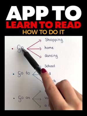 Learn to read through your cell phone