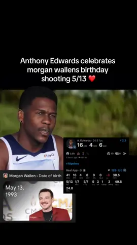 #anthonyedwards #timberwolves #basketball #NBA 