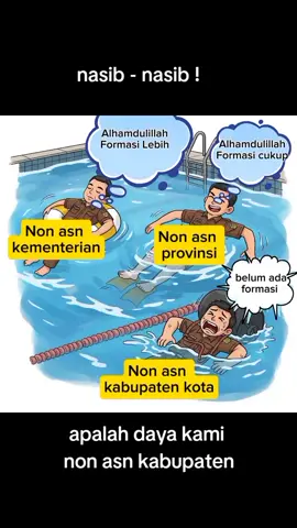 nasib non asn #honorer  #pppk  #pppkbukankarir 