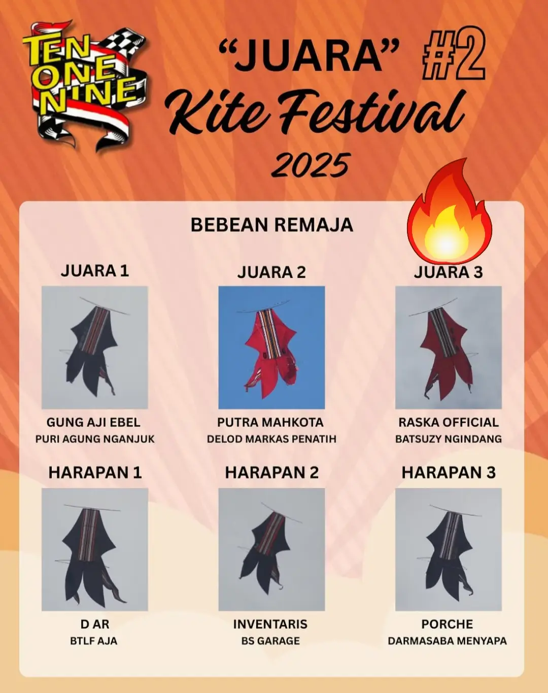 #layang #lombalayanglayang #bebeanbigzise #bebeanbali #layangbigsize #fypシ゚viral #melayangan #balimelayangan #layanganviral 