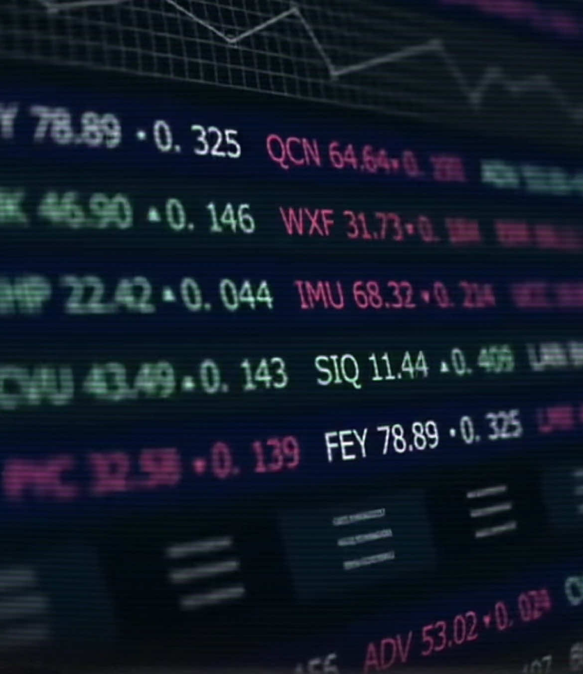 💲💲💲#trading #daytrading #futurestrading #forextrading #tradingmotivation #smartmoneyconcepts #ict #stockmarket #fyp 
