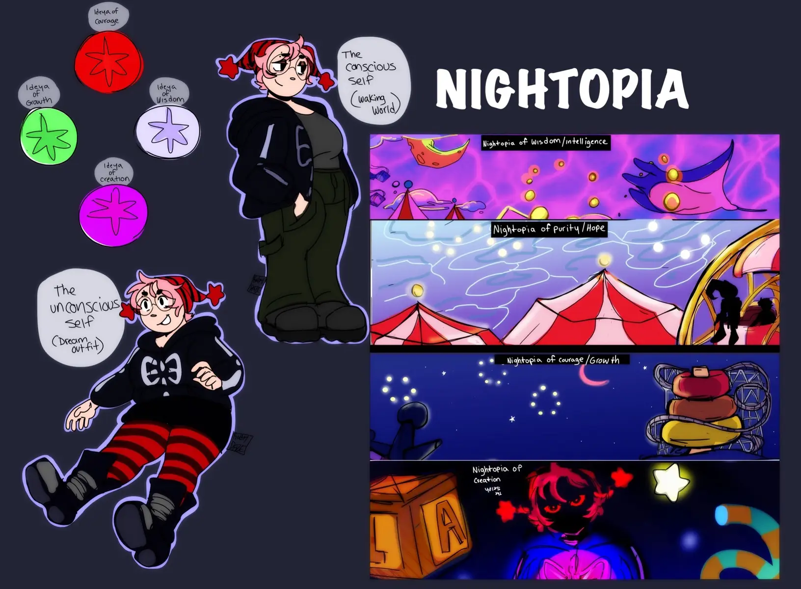 #nightsintodreams #selfinsert