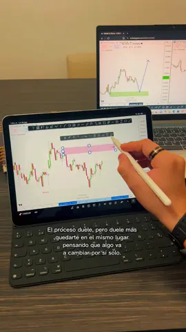 #motivation #tradingvideo #trading #traderrentable #motivaciontrading 