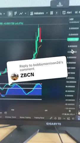 Replying to @bobbymorrison26 ZBCN CRYPTO IS OVERBOUGHT 🚨 MAY 27, 2025