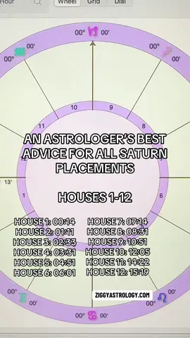 It’s notebook time, y’all. Grab your favorite pen, let’s get to work! Saturn is a very important placement, you must work with its energies in order to become that version of yourself that you have in your head!  Software is called “AstroGold for Mac” and is a paid program. Not a website.  #astrology #astrologytiktok #astrologytok #birthchart #saturn 
