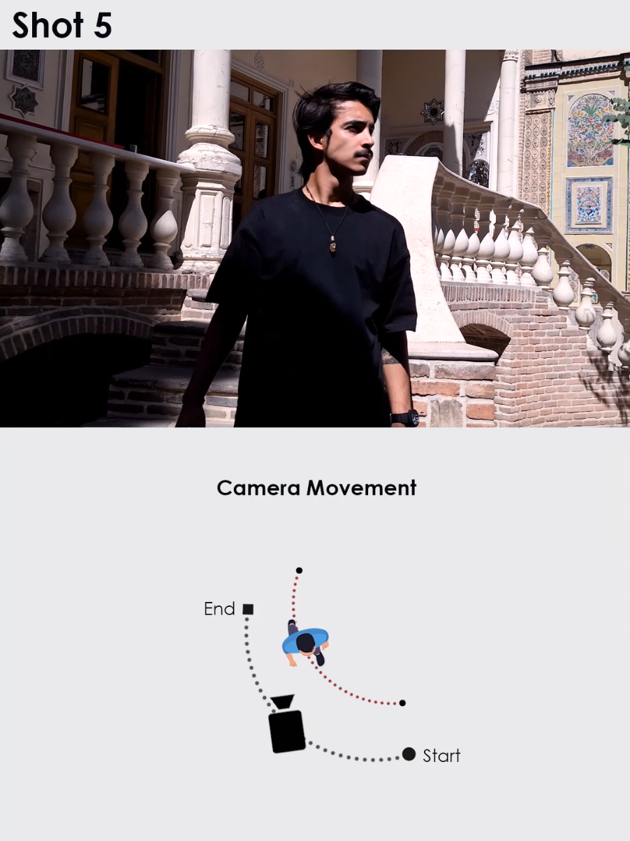 🎬 Master These 7 Camera Moves – Make Every Shot Tell a Story.  In filmmaking, it's not just about what you shoot — it's how the camera moves that shapes emotion, rhythm, and meaning.  تو فیلمسازی فقط اینکه «چی» رو فیلم بگیری مهم نیست — بلکه «چطور» دوربین حرکت می‌کنه احساس، ریتم و معنی صحنه رو شکل می‌ده.  Here are 15 essential camera movements every filmmaker should know:  1. Pan – Horizontal movement to reveal space or follow a subject.  2. Tilt – Vertical movement to show height, power, or vulnerability.  3. Dolly In / Out – Moving closer or farther to connect emotionally or create distance.  4. Tracking (Side-to-Side) – Follows the subject as they move; dynamic and immersive.  5. Crane (Jib) – Vertical sweep for dramatic reveals or scale.  6. Handheld – Shaky motion for realism, tension, or raw emotion.  7. Steadicam / Gimbal – Smooth, controlled motion perfect for following action.  8. Zoom – Adjusts focal length for emphasis without physical movement.  9. Push-In – Slowly move toward the subject to intensify a moment.  10. Pull-Out – Move away to reveal isolation or a shift in perspective.  11. Arc (Curved Movement) – Circling the subject adds depth or tension.  12. Whip Pan – Fast pan to create energy or quick transitions.  These moves turn simple scenes into cinematic storytelling tools. 🔖 Save this post as a quick guide for your next shoot!