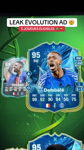Une nouvelle évolution attaquant droit bientôt disponible sur FC25 #FC25 #ultimateteam #fc25evo #tots 