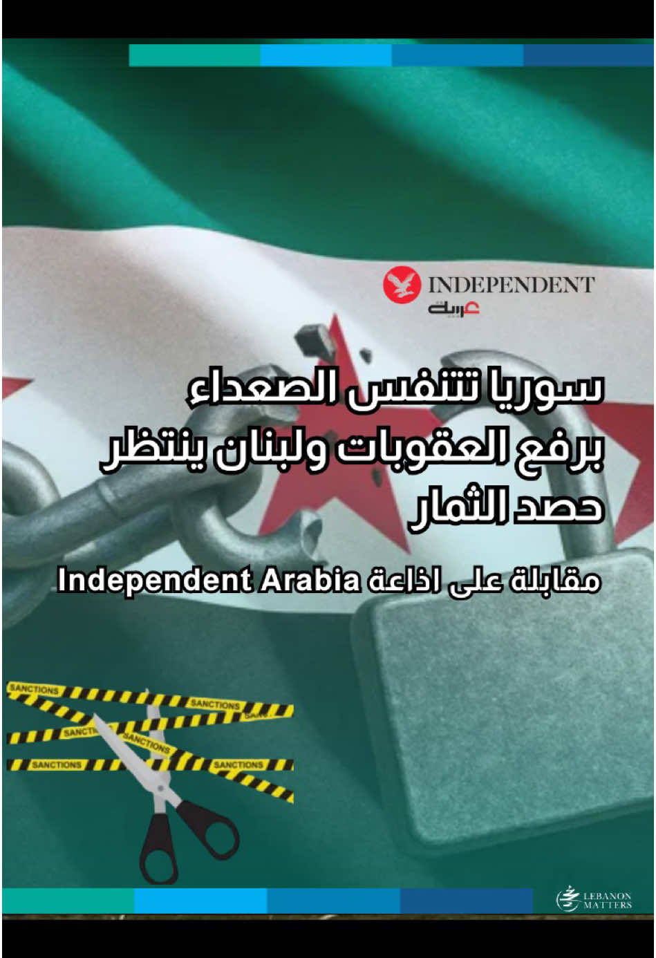 سوريا تتنفس الصعداء برفع العقوبات ولبنان ينتظر حصد الثمار كيف يمكن أن يؤدي رفع العقوبات عن سوريا إلى إنعاش الاقتصاد اللبناني؟ ما هي الفرص التي يمكن أن توفرها عودة التجارة مع سوريا للشركات اللبنانية واليد العاملة اللبنانية؟ كيف يمكن لتحسين قطاع الطاقة في لبنان من خلال استيراد الغاز والكهرباء عبر سوريا أن يخفض تكاليف الإنتاج في مختلف القطاعات الاقتصادية؟ #SERAJ For more in-depth analysis and articles, visit our website: Lebanese Institute for Market Studies Website www.limslb.com #Lebanon #EconomicFreedom #PolicyReforms #Investment #Entrepreneurship #LebaneseInstituteForMarketStudies #limslb #viral #money #foryou #foryoupage #likes #follow #bank #economy #lebanon #crisis #leb #bank #dollar