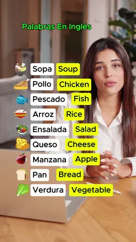 Palabras En Inglés #AprendeInglés #VocabularioInglés #InglésDiario #InglésParaPrincipiantes #EstudiaConmigo #InglésFácil #Frases en inglés #Clase de inglés #Inglés con ejemplos 