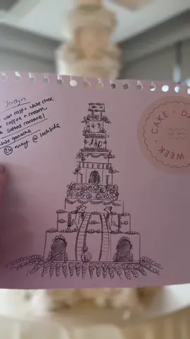 from sketch to reality 🥹✨💕 #fyp #weddingcake #weddingcakes #weddingtok #weddingday #weddingvideo #cakedecorating #caketok #customcakes #cakeart #bakersoftiktok #cakeinspo #weddinginspo #cakeideas 