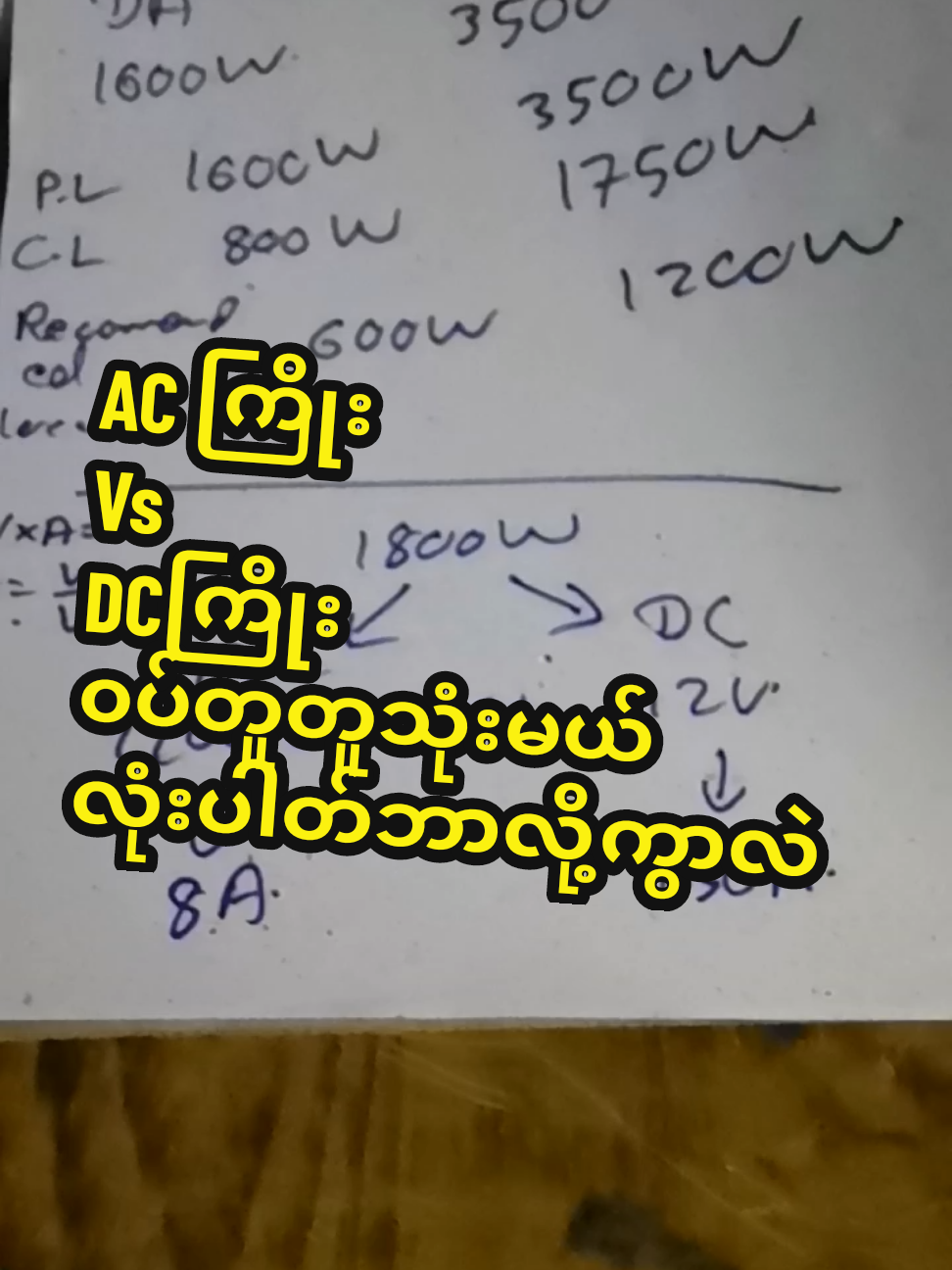 ရောက်တတ်ရာရာပဲ။ Wallထဲမှာ ယူတတ်ရင် အယူအဆတွေ Freeပေးထားပါ၂ယ်။