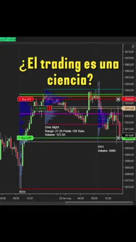 El trading es una habilidad #Trading #SP500 #Nasdaq #Teoriadelasubasta #AuctionTheory #estrategiasdetrading #Tradingrentable #tradingvideo #Psicotrading #SmartMoney #tradingforex