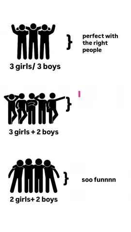 3 girls & 2 boys #fg #friendgroup #mixedfriendgroup #Summer #fyp #bff #bffs