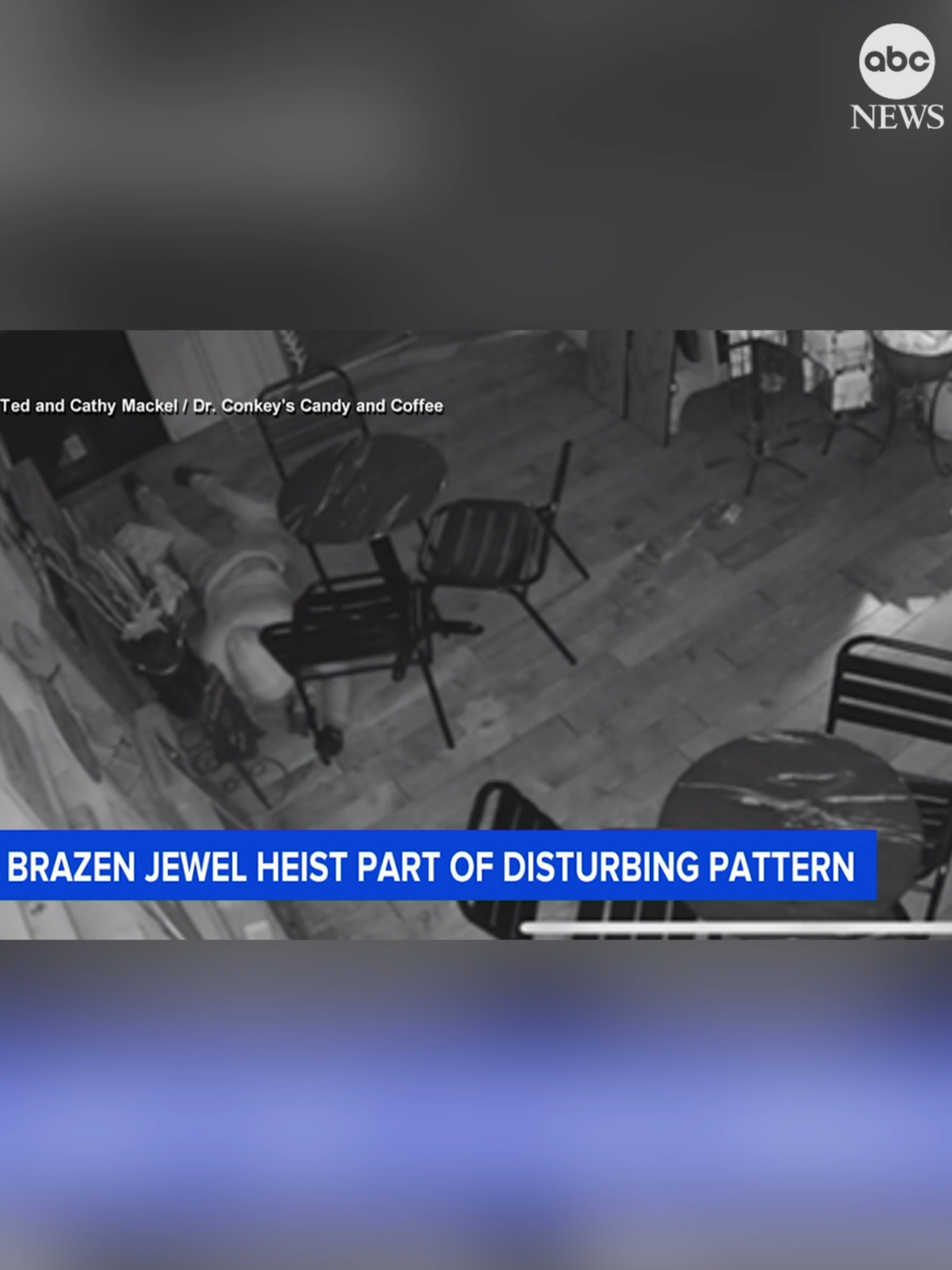 Thieves broke into a Southern California candy store and then cut their way into a neighboring jewelry shop, stealing more than $2 million in cash and jewelry from the safe of the family business, according to ABC station KABC. ABC News' Andrea Fujii reports. #news #crime #california