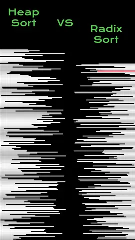 #heapsort  Vs. #radixsort #programming #computerscience #sortingalgorithm #programmingfundamentals #sort #datasorting #datavisualization #javascript #program #satisfying #coding  A visualisation of two algorithms battling it out created using my program the sortolizer.  Check it or other visualisations out at: https://thesupernile.github.io/Sortolizer/    Or check out the source code for yourself here: https://github.com/Thesupernile/Sortolizer/deployments
