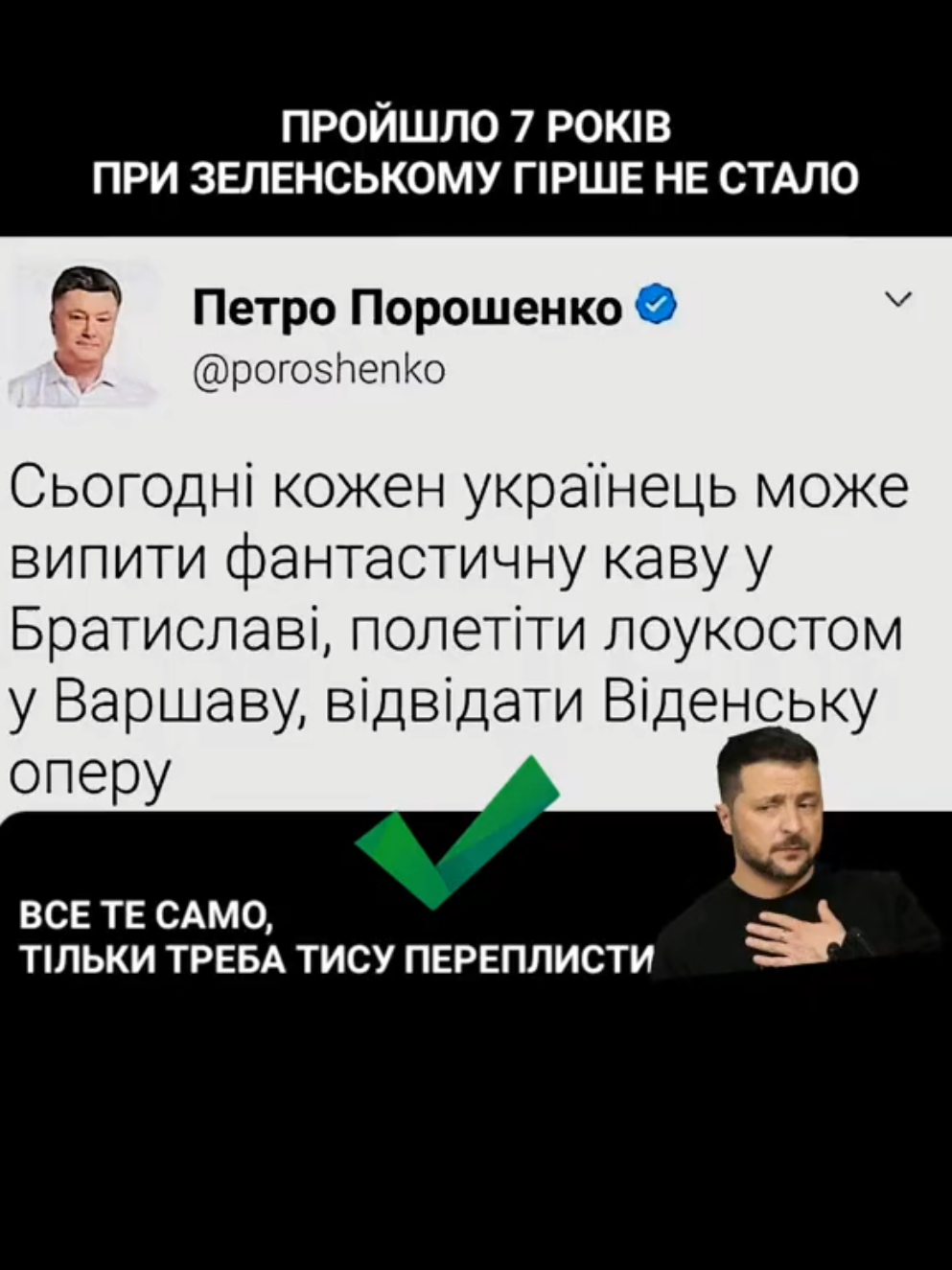 #цьогодня 