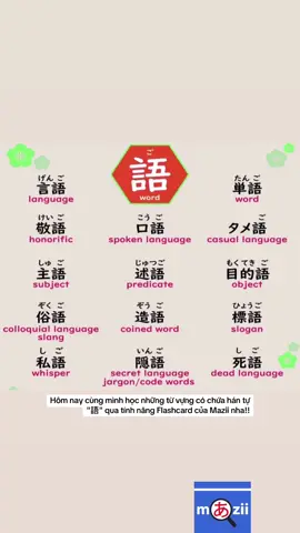 Hôm nay cùng mình học những từ vựng có chứa hán tự 