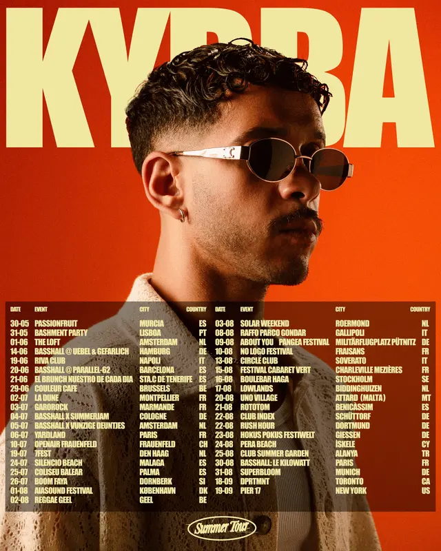 Where do we meet? ¿Dónde nos vemos? 🇪🇸🇵🇹🇳🇱🇸🇪🇮🇹🇺🇸🇨🇦🇩🇪🇧🇪🇫🇷🇨🇭🇩🇰🇲🇹🇨🇾🇹🇷🇸🇮 #kybba #tour 