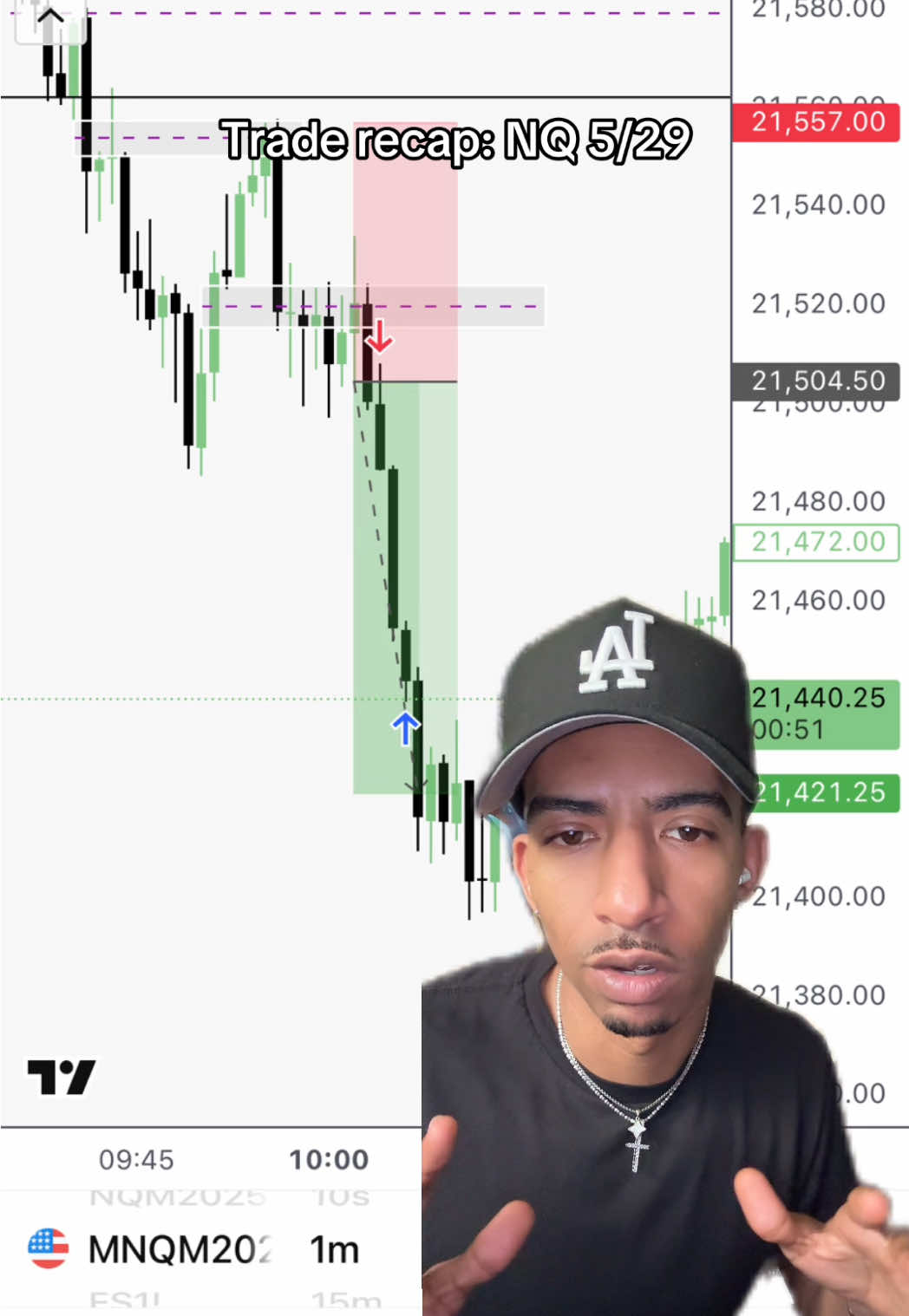 Trade recap 5/29 NQ #trading #daytrading #futures #nq #stocks #trader  