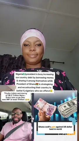 Nigerians youth we better learn from Ghanaians youth earlier,we need change #creatorsearchinsights #Germany🇩🇪 #nigeria #Africa #ghana #highlight #storytime #foryoupage❤️❤️ #fyp #treanding #goviral 