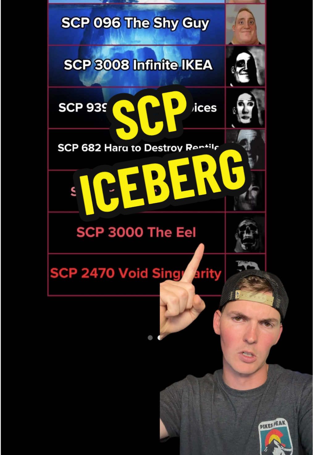 SCP iceberg EXPLAINED
