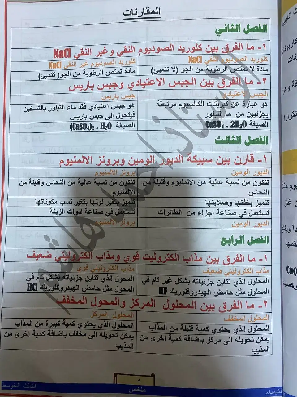 #كيمياء #ثالث_متوسط #وزاريون😪🌚 #ثالثيون #امتحان #وزاري 