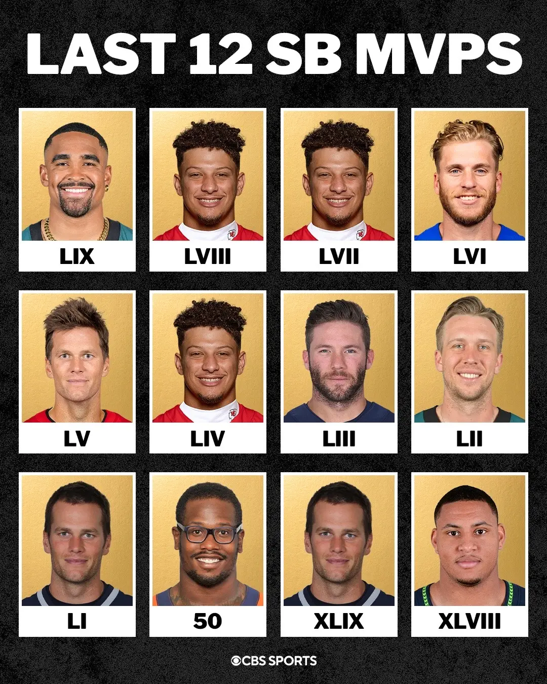 The last 12 years of NFL Awards 🏆 #nfl