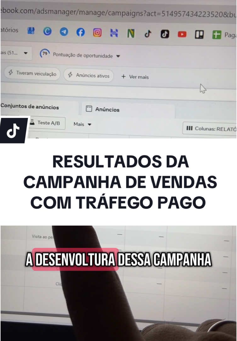 Campanha de vendas com tráfego pago, resultados obtidos com os anúncios e relatório de fechamento mensal. #trafegopago #vendasonline #delivery #digitalmarketing 