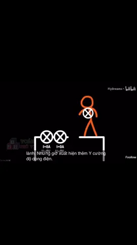 Cách dễ hiểu về mạch điện|cre:Toán thú vị| #maths #toánthuvi #machdien #xh #xuhuong #viral #viralvideo #viraltiktok 