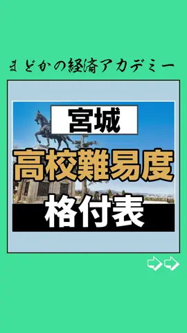 #高校難易度tier表 #宮城 