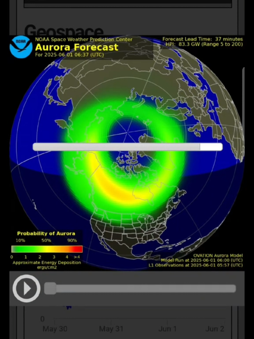 Forecasted Prediction is  Earth got PUNK'D by the Sun . #SolarMax #Spaceweather #News before it's Official News #fyf 