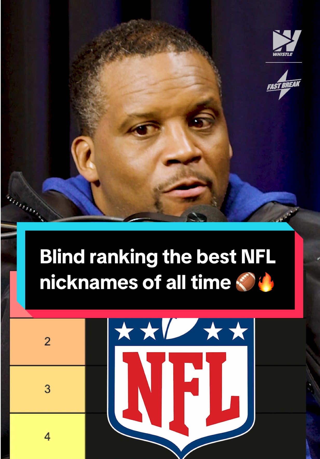 NFL nicknames go crazy… but who takes the top spot? 💪 @ANTHONY ADAMS @Adam Kester @Playboy Marty  #nfl #nflfootball #football #sports #nicknames 