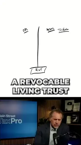 Everyone needs a revocable living trust.💯 Yes — even you. Single? Married? Kids? No kids? Doesn’t matter. And if you’re not using the Trifecta (S Corp + Trust + Solo 401(k)), you're overpaying Uncle Sam.🇺🇲 I’m teaching the whole blueprint in 1 week at Tax & Legal 360!🎉 JOIN US - https://taxandlegal360.com/ #cpa #taxes #business #strategies #trifecta #trust #revocable #married #single #kids #Scorp #solo #tickets #mainstreetpros #live #clients #orangecounty #California #event #legal #june #fyp