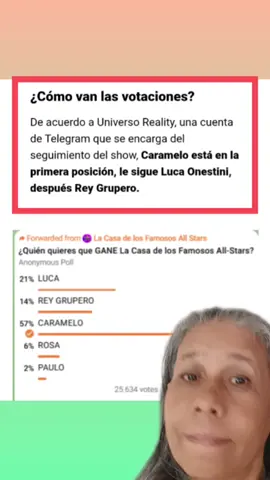 encuesta de universoreality casa de lo famoso  caramelo primer lugar casa de los famosos ALL STARS Quien quiere que gane la casa de los famosos #caramelo #casadelosfamosos #carameloganador #caramelolcdlf #caramelo 