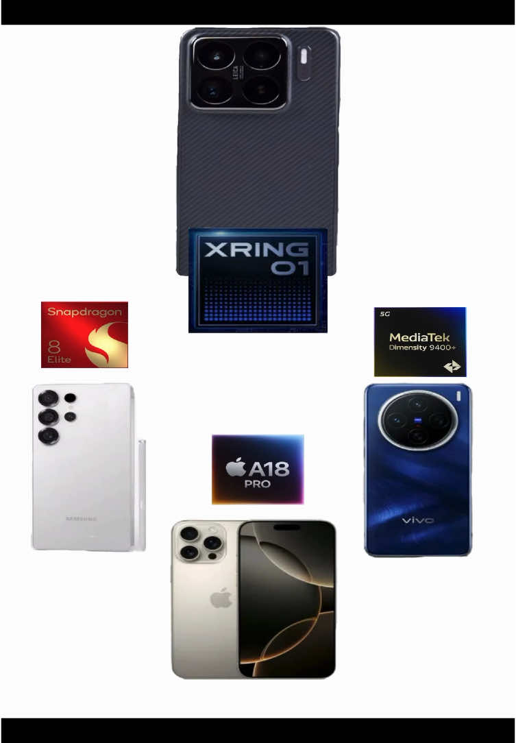 Xiaomi 15s Pro 😍 | My first edit | #xiaomi #techtok #xring01 #15pro #15spro #xiaomi15spro #edit #rec #fyp #vivo #samsung #galaxy #apple #iphone 