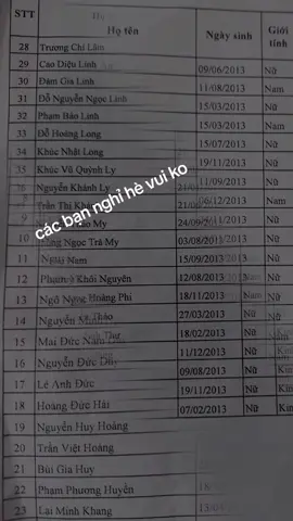 chúc a 4nghỉ hè vui vẻ nhé 😊😊