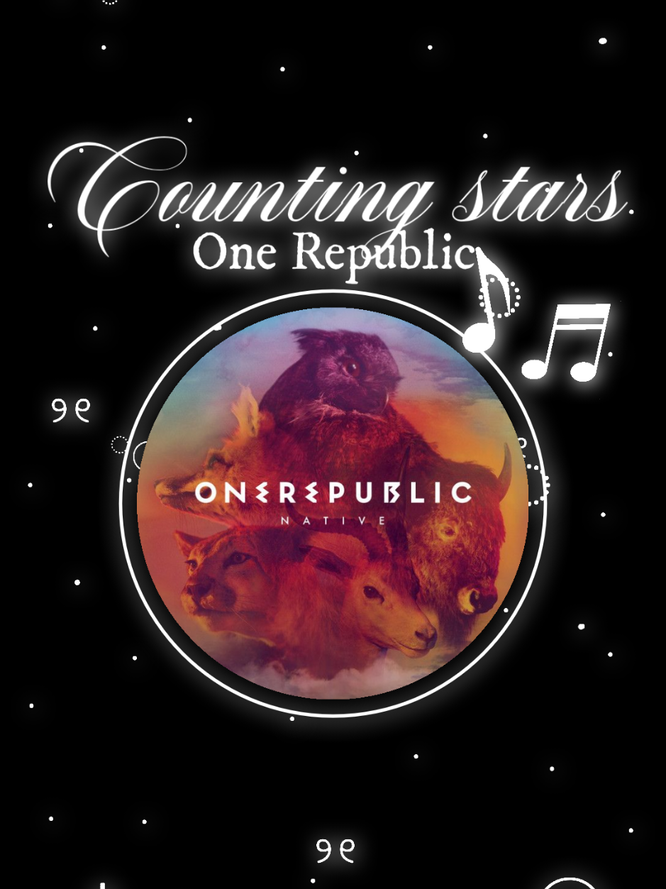 | Parte 22 | Counting Stars - One republic | #onerepublic #countingstars #tipografia #songs #musica #lyric 