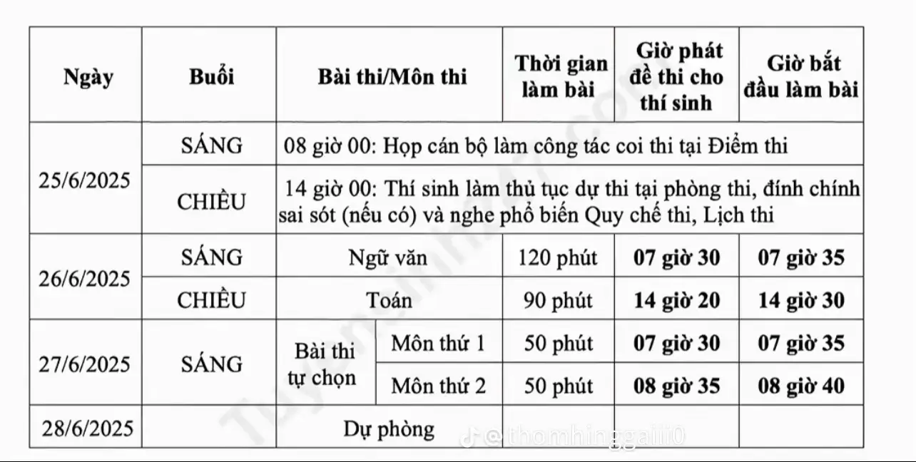 12 năm học quyết định trong 1 ngày rưỡi 🍀