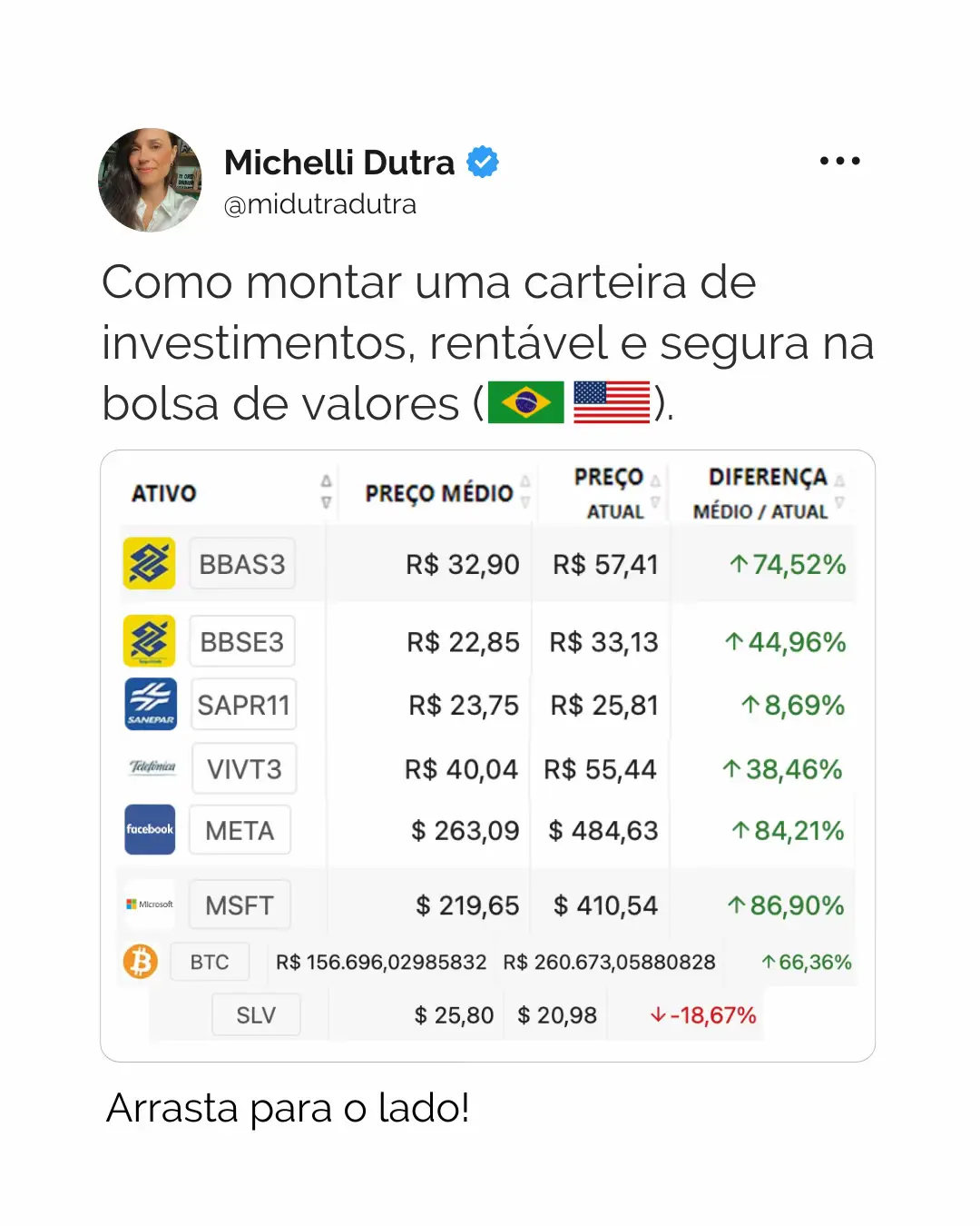 Como montar uma carteira de investimentos 👉🏻